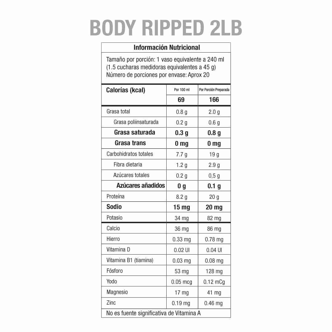 TN-body-ripped-2-lb (1)
