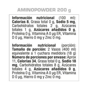 Proteínas y Suplementos nutricionales